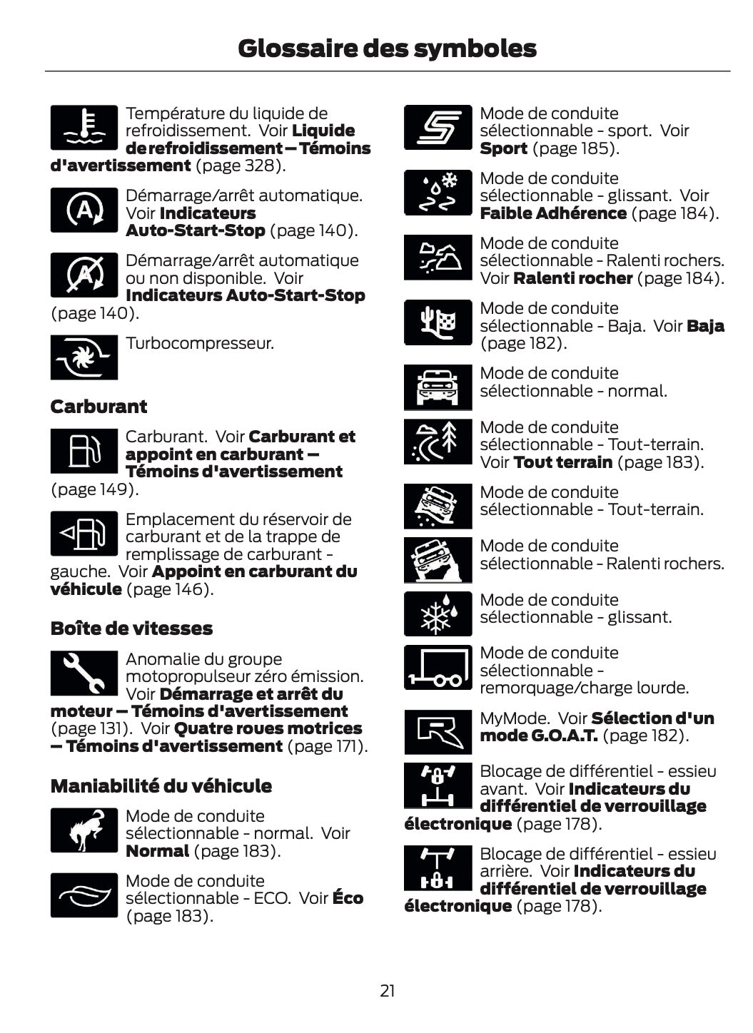 2026 Ford Bronco Owner's Manual | French