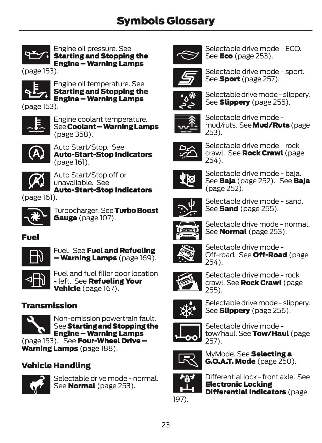 2025 Ford Bronco Owner's Manual | English US