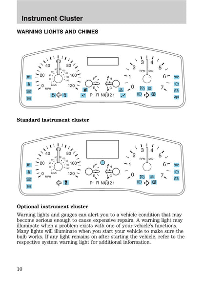 2009 Ford Crown Victoria Owner's Manual | English US