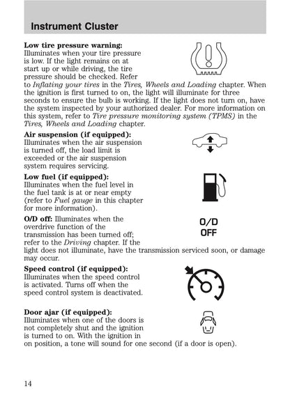 2009 Ford Crown Victoria Owner's Manual | English US