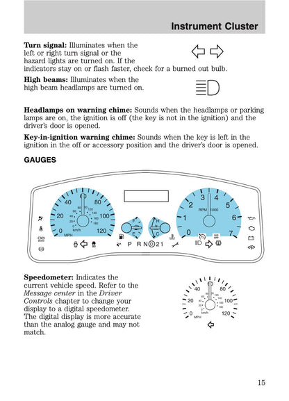 2009 Ford Crown Victoria Owner's Manual | English US