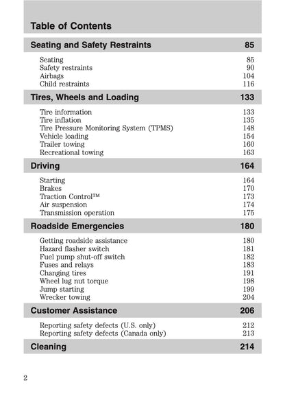 2009 Ford Crown Victoria Owner's Manual | English US
