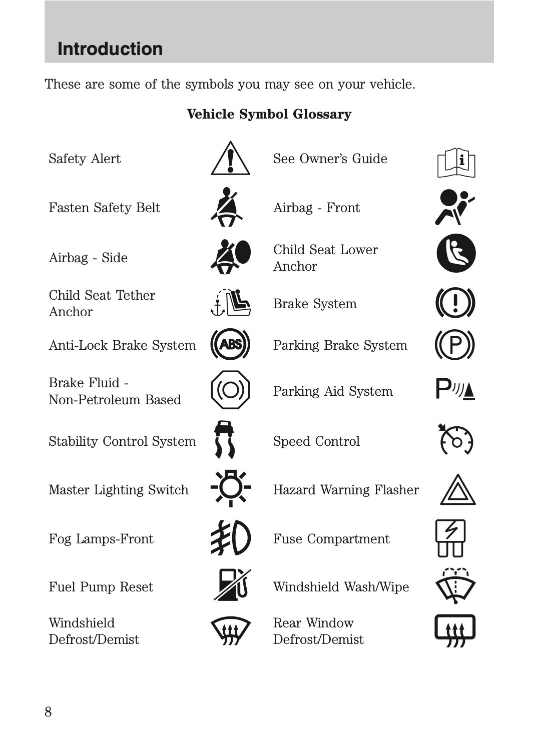 2009 Ford Crown Victoria Owner's Manual | English US