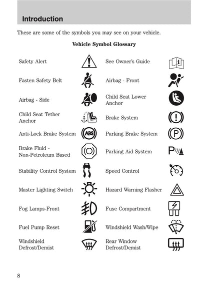 2009 Ford Crown Victoria Owner's Manual | English US