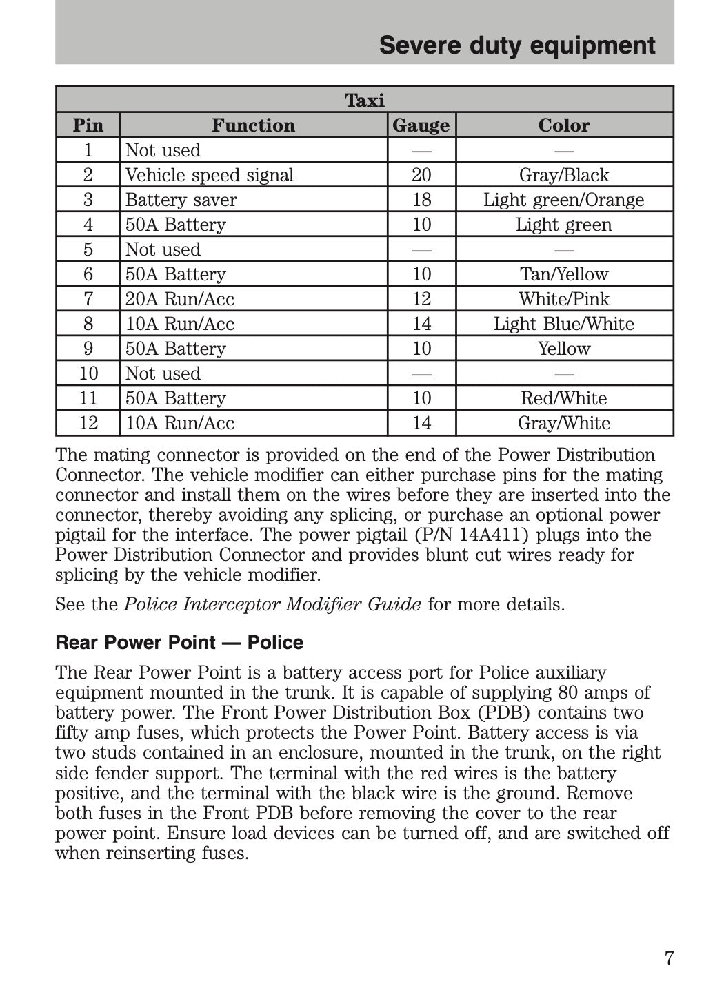 2009-2011 Ford Crown Victoria Police Fleet Supplement Manual | English US