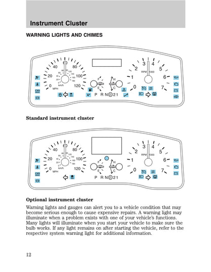 2010 Ford Crown Victoria/Mercury Grand Marquis Owner's Manual | English US