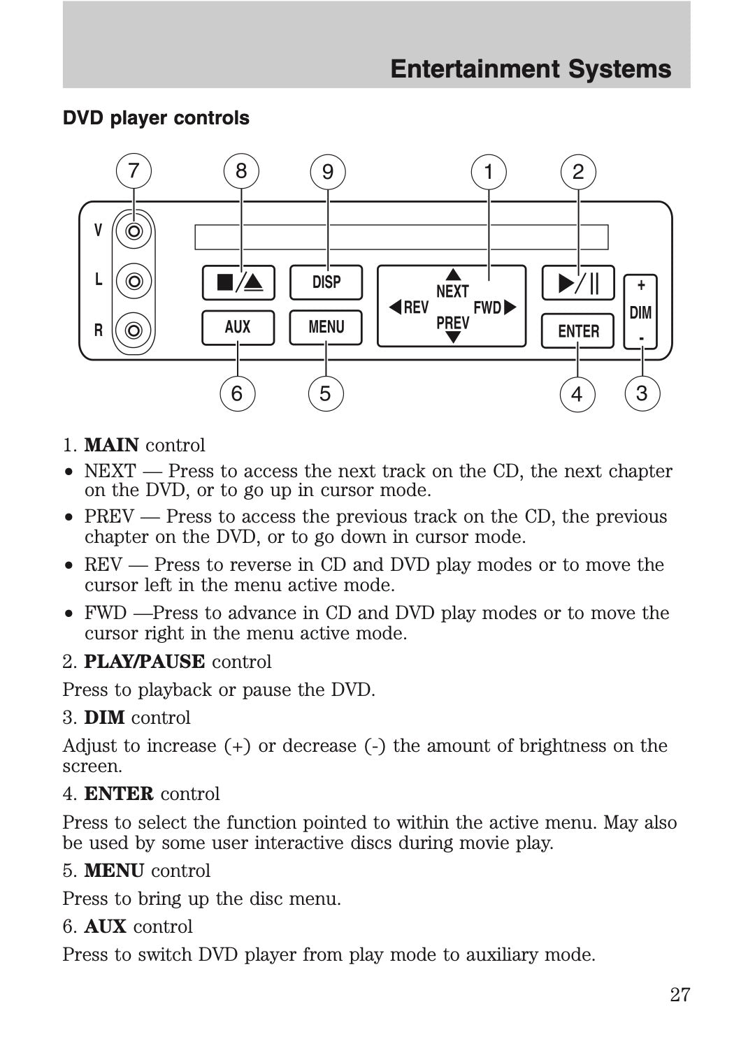 2005 Ford Excursion Owner's Manual | English US