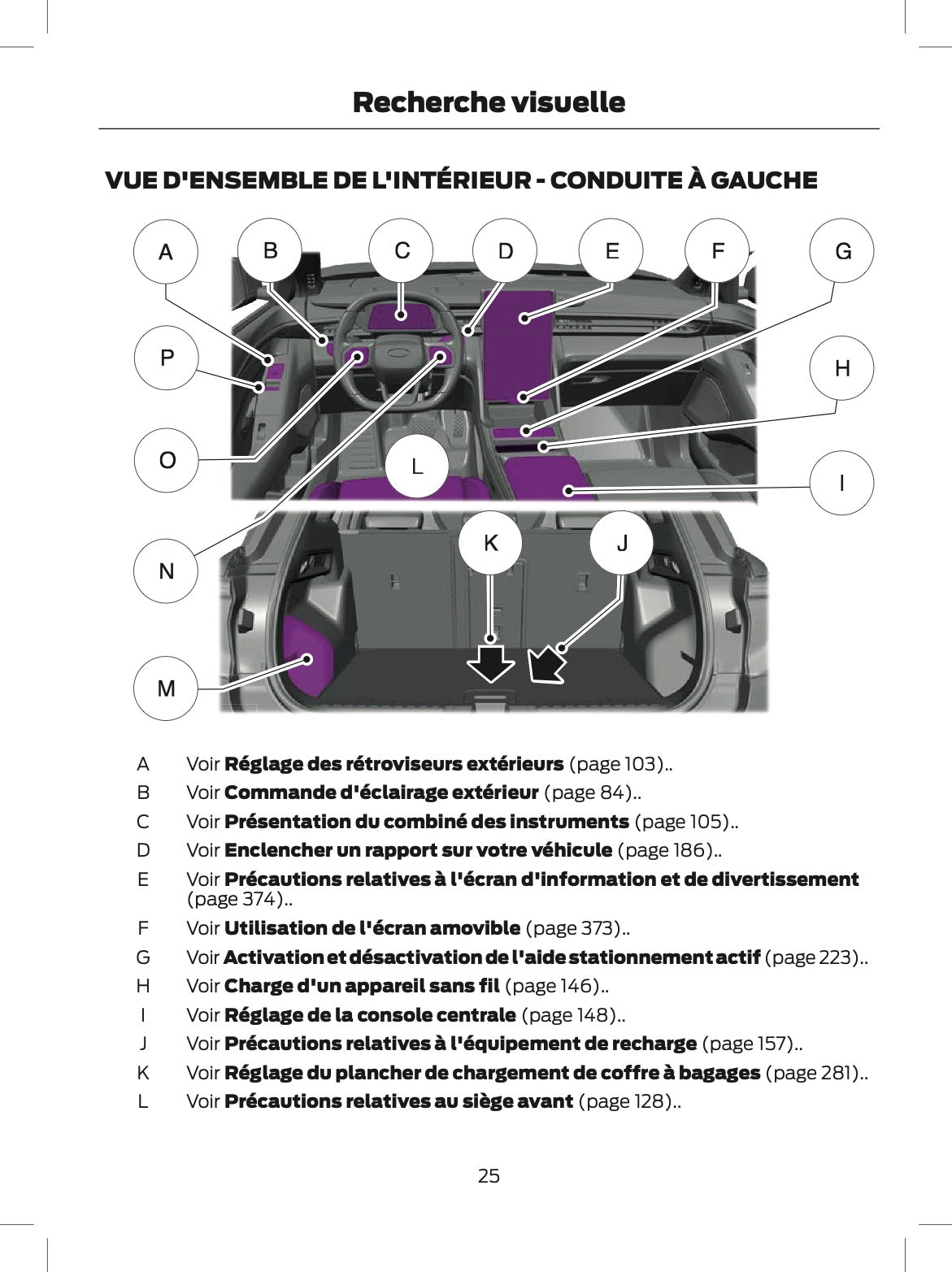 2024-2025 Ford Explorer Manuel du propriétaire | Français