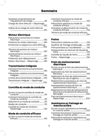 2024-2025 Ford Explorer Manuel du propriétaire | Français