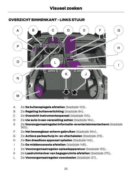 2024-2025 Ford Explorer Gebruikershandleiding | Nederlands
