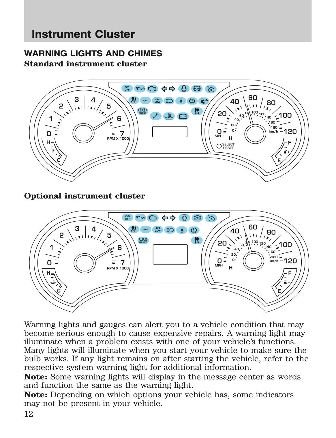 2010 Ford Explorer Sport Trac Owner's Manual | English