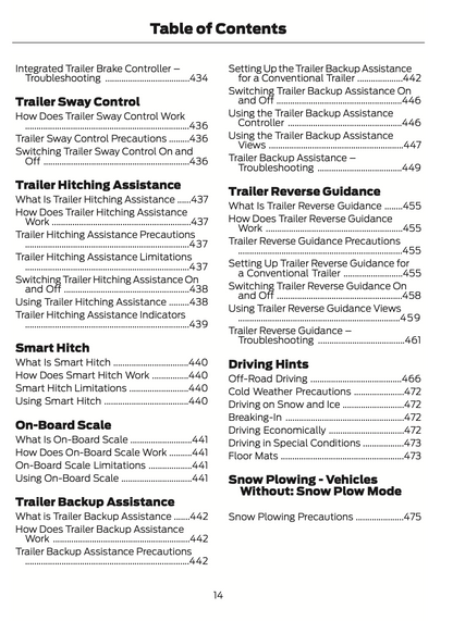 2021 Ford F-150 Owner's Manual | English