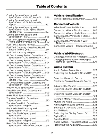 2021 Ford F-150 Owner's Manual | English