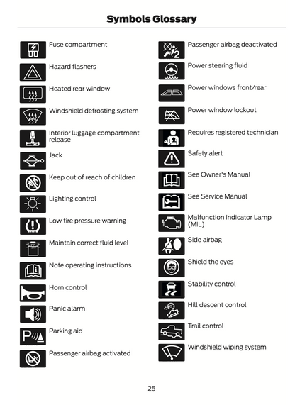 2022 Ford F-150 Owner's Manual | English