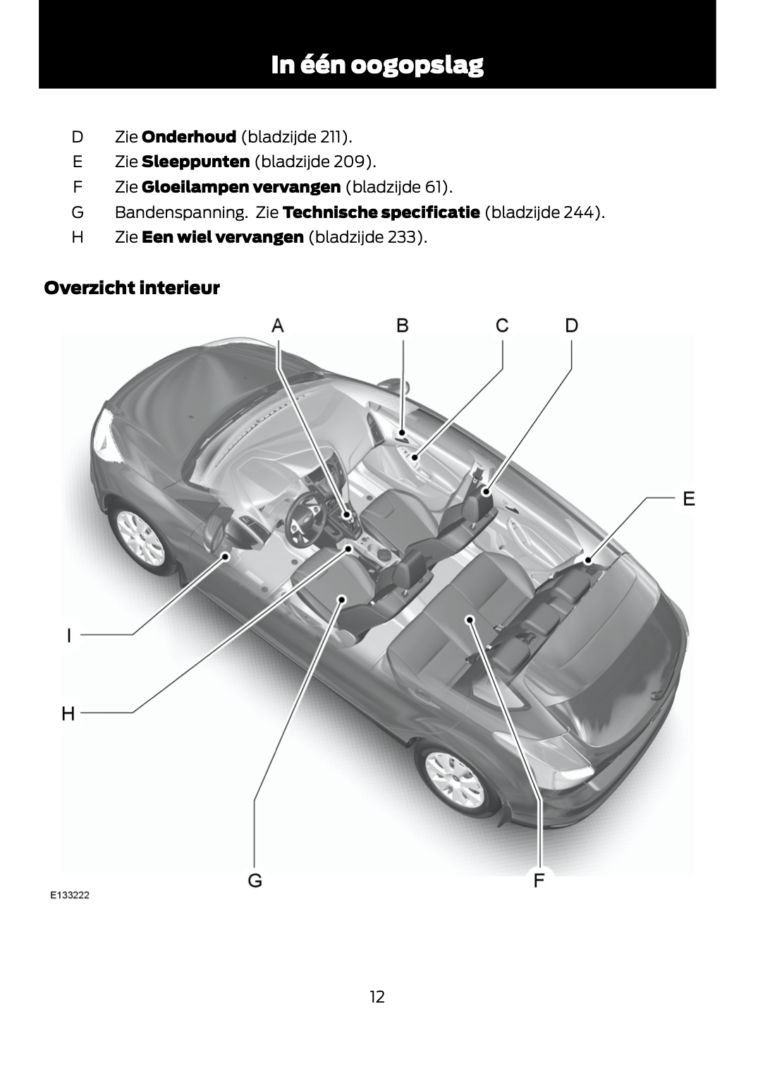 2013-2014 Ford Focus Owner's Manual | Dutch