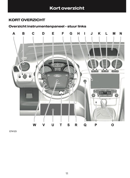 2010-2011 Ford Galaxy/S-Max Gebruikershandleiding | Nederlands