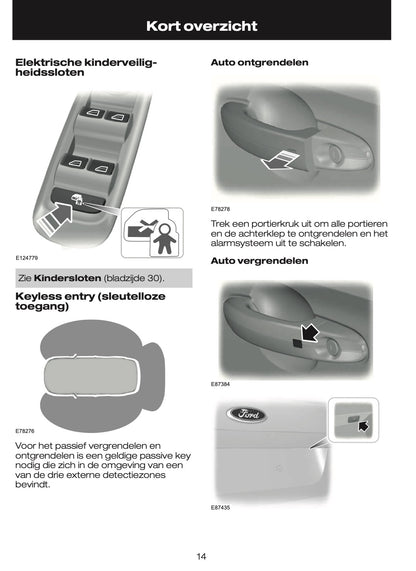 2010-2011 Ford Galaxy/S-Max Gebruikershandleiding | Nederlands