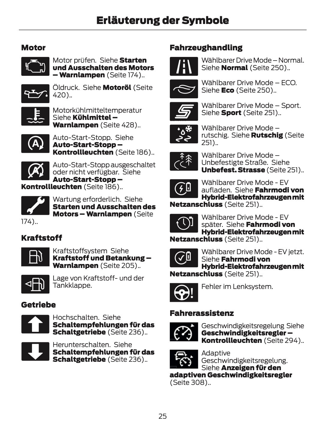 2025-2026 Ford Kuga Owner's Manual | German