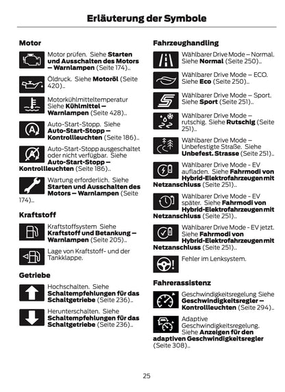 2025-2026 Ford Kuga Owner's Manual | German