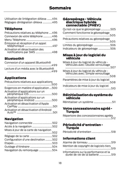 2025-2026 Ford Kuga Owner's Manual | French