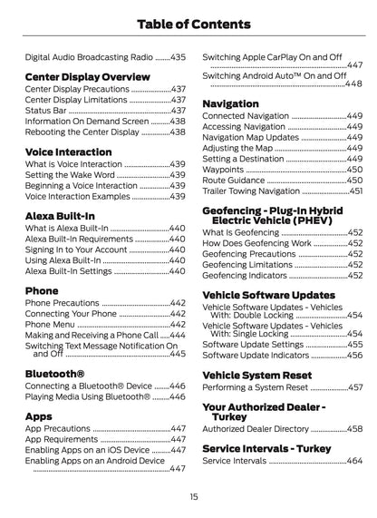 2025-2026 Ford Kuga Owner's Manual | English