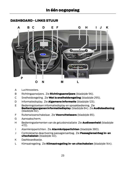 2021-2022 Ford Kuga Gebruikershandleiding | Nederlands