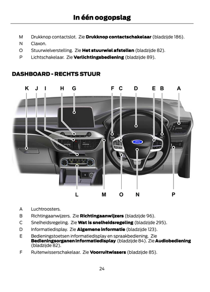 2021-2022 Ford Kuga Gebruikershandleiding | Nederlands