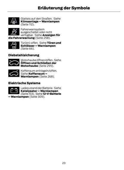 2024-2025 Ford Mustang Owner's Manual | German