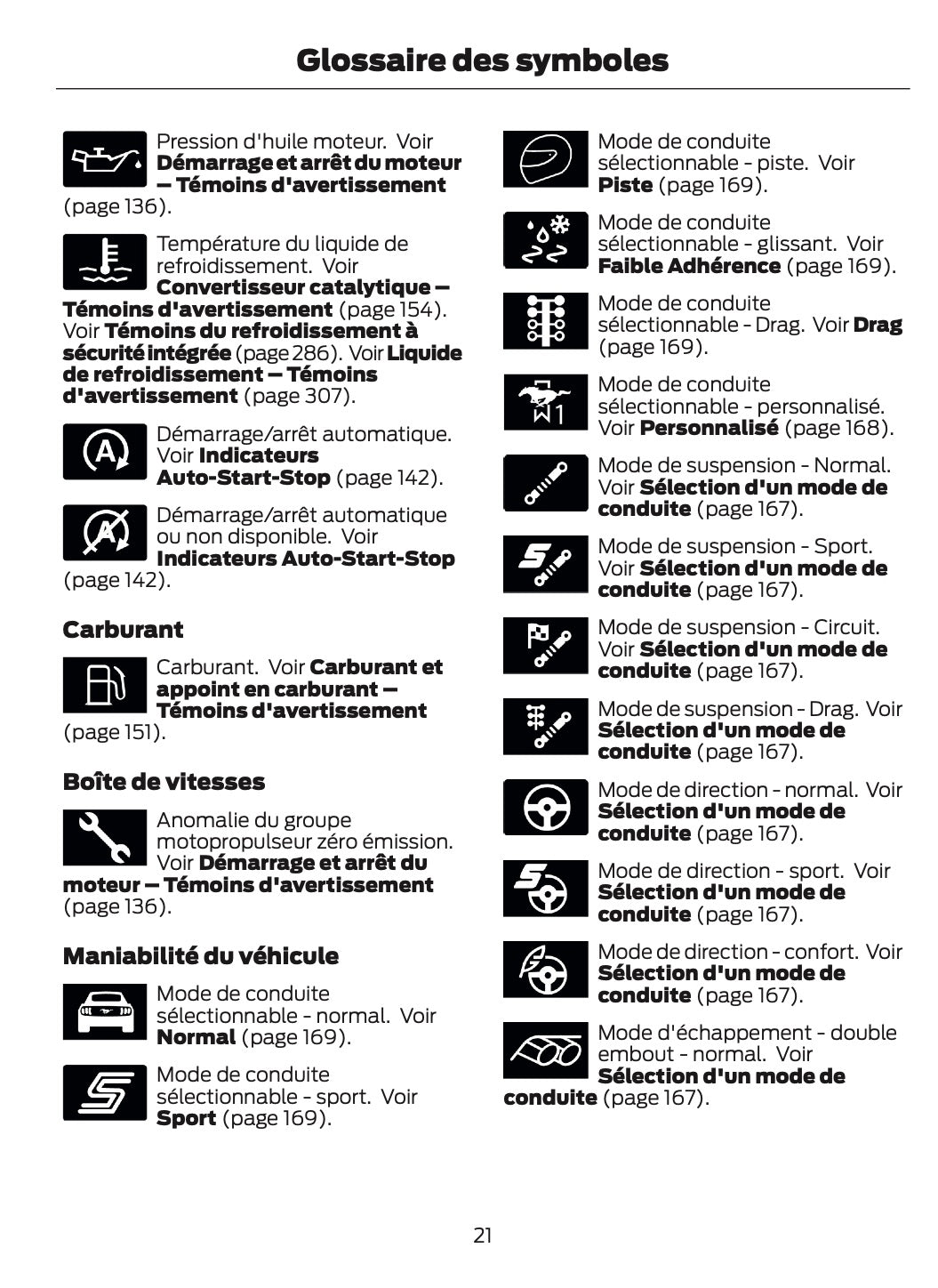 2024-2025 Ford Mustang Manuel du propriétaire | Français