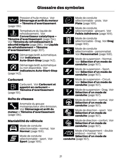 2024-2025 Ford Mustang Manuel du propriétaire | Français