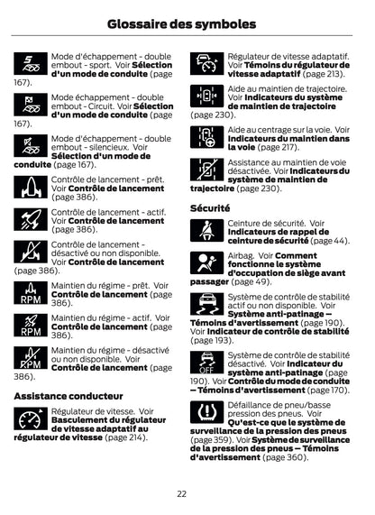 2024-2025 Ford Mustang Manuel du propriétaire | Français