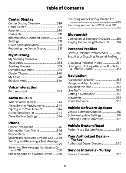 2024-2025 Ford Mustang Owner's Manual | English