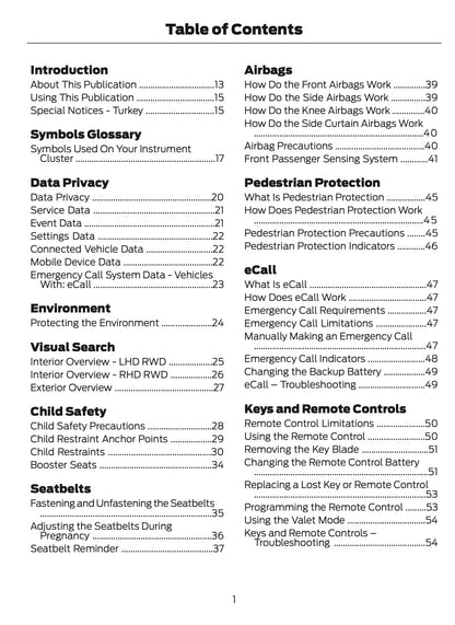 2024-2025 Ford Mustang Owner's Manual | English