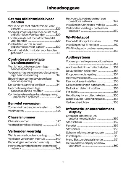 2024-2025 Ford Mustang Gebruikershandleiding | Nederlands