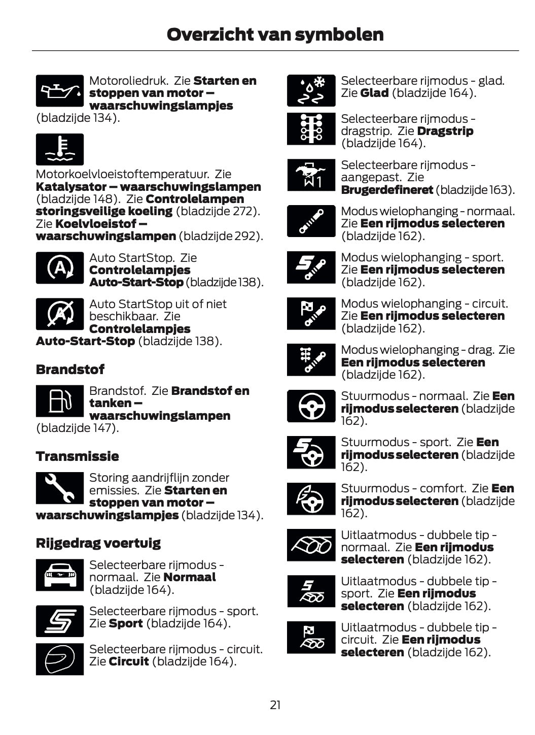 2024-2025 Ford Mustang Gebruikershandleiding | Nederlands