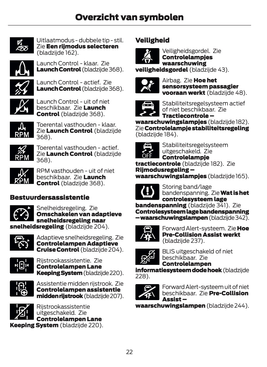 2024-2025 Ford Mustang Gebruikershandleiding | Nederlands