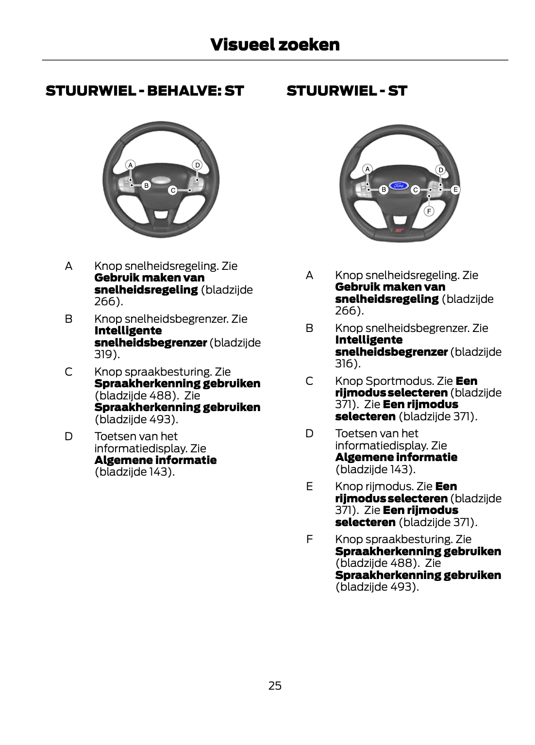 2021 Ford Puma Owner's Manual | Dutch