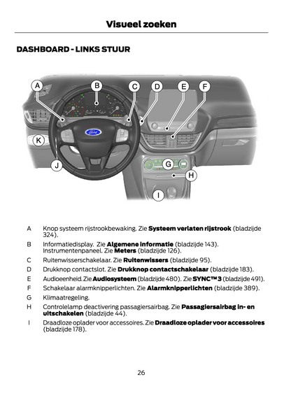 2021 Ford Puma Owner's Manual | Dutch