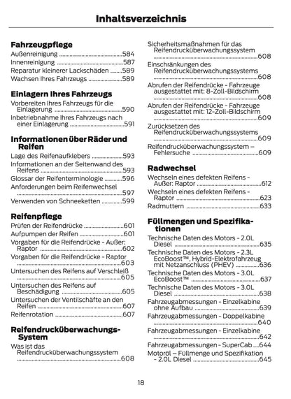 2024-2025 Ford Ranger Owner's Manual | German