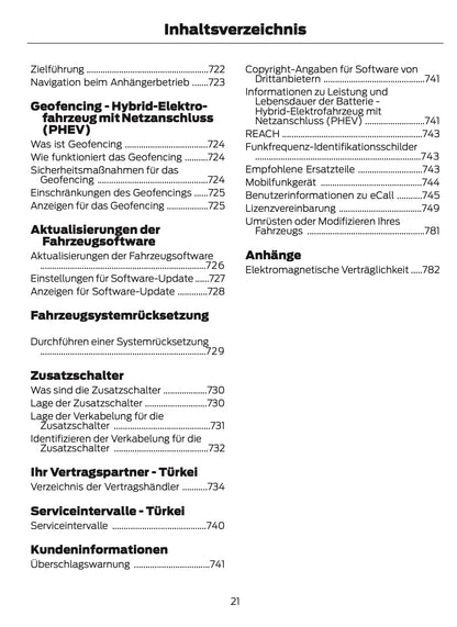 2025-2026 Ford Ranger Owner's Manual | German