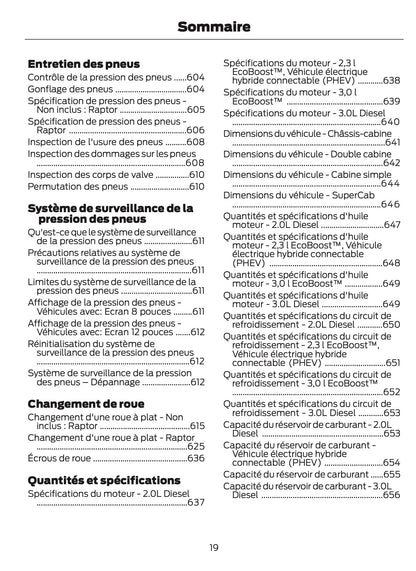 2024-2025 Ford Ranger Manuel du propriétaire | Français