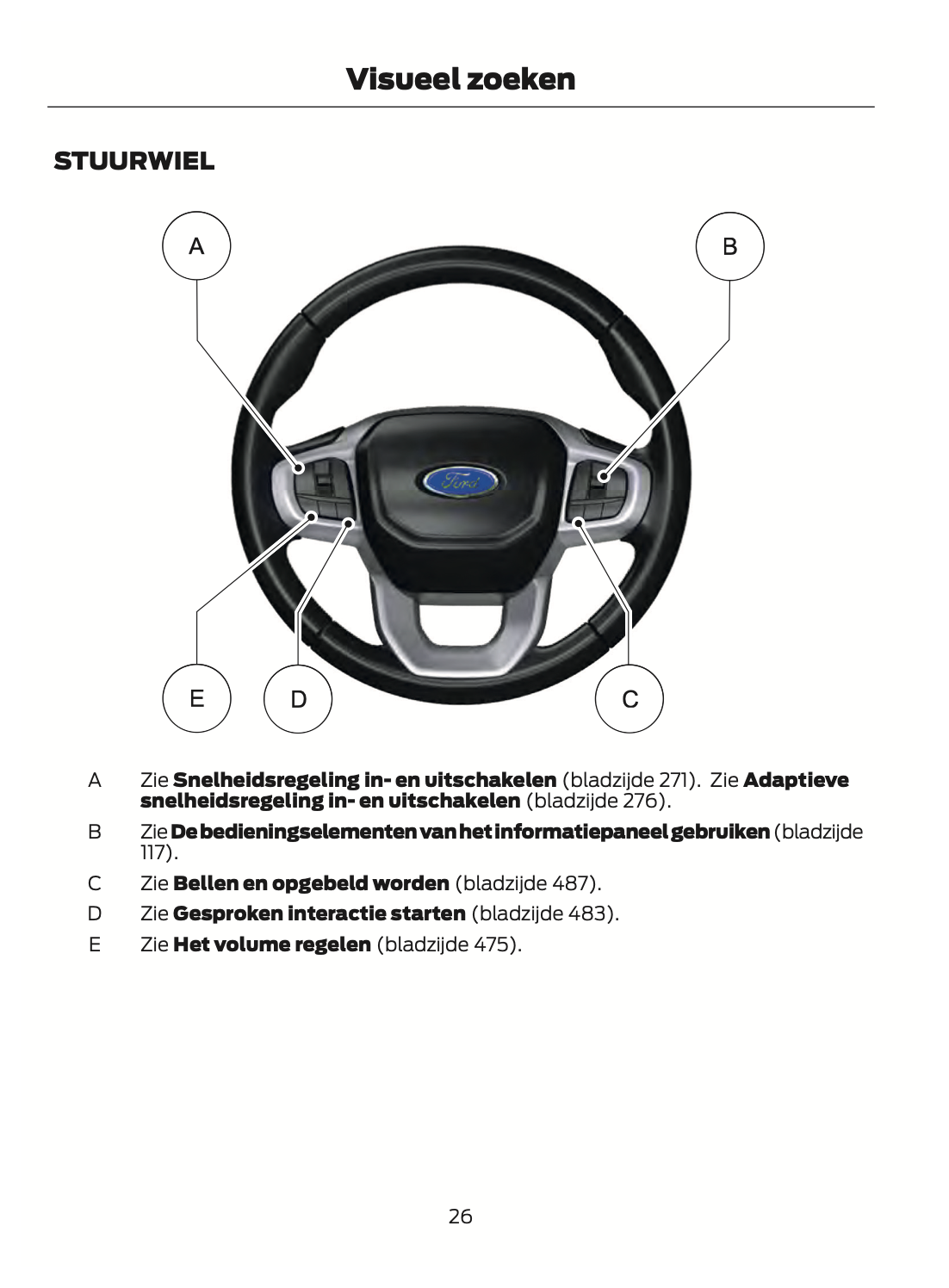 2022-2023 Ford Ranger Gebruikershandleiding | Nederlands