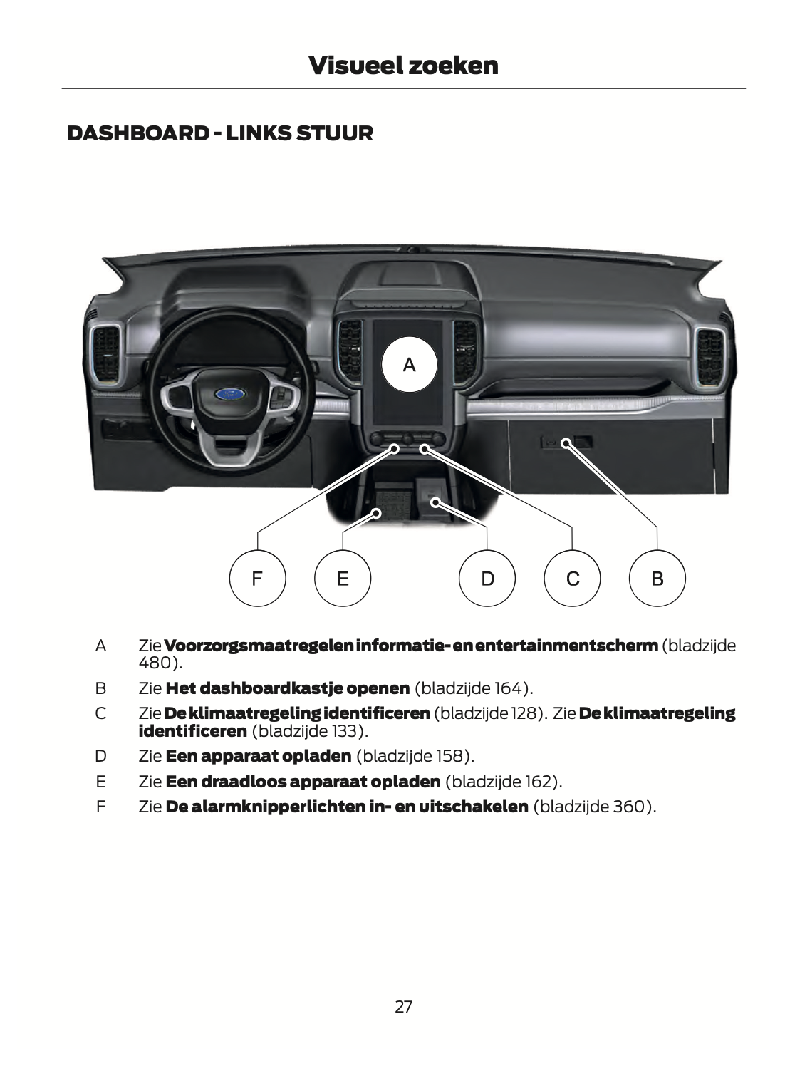 2022-2023 Ford Ranger Gebruikershandleiding | Nederlands