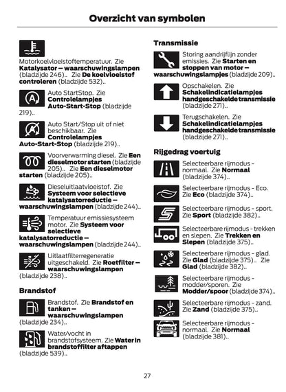 2024-2025 Ford Ranger Gebruikershandleiding | Nederlands