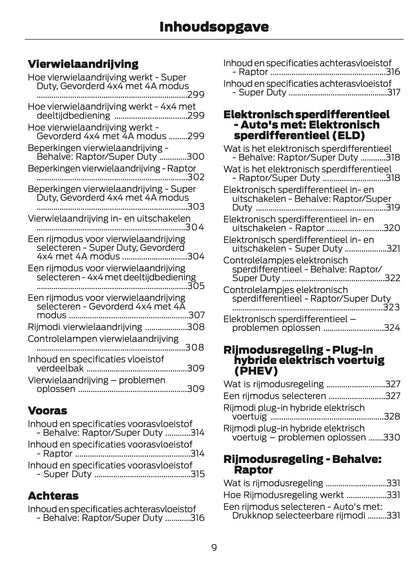 2026 Ford Ranger Owner's Manual | Dutch