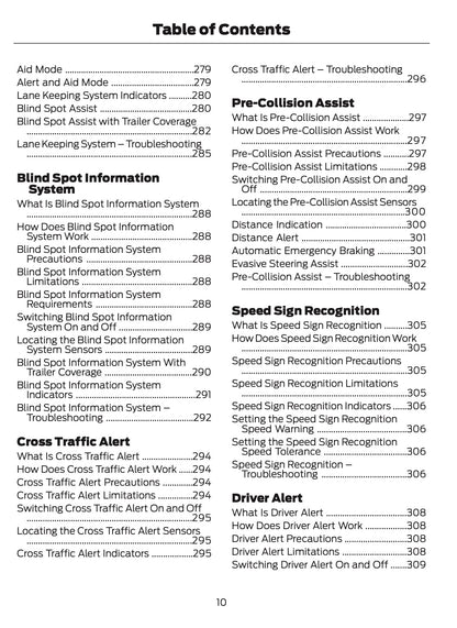 2025 Ford Ranger Owner's Manual | English US