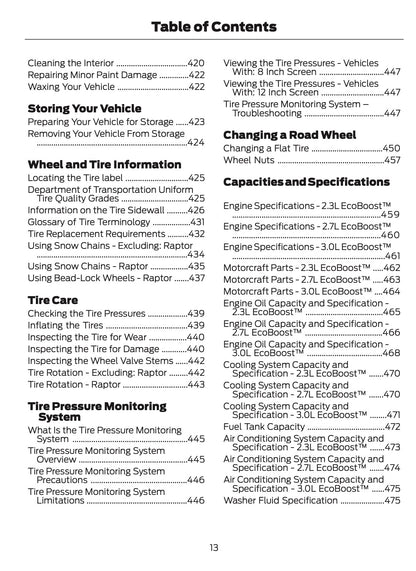 2025 Ford Ranger Owner's Manual | English US