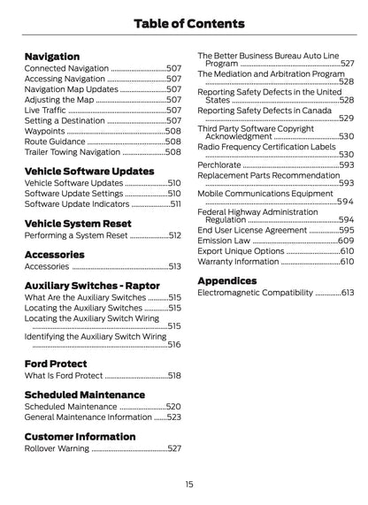 2025 Ford Ranger Owner's Manual | English US