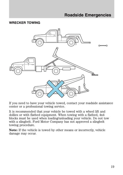 2012 Ford Shelby GT500 Supplement Manual | English