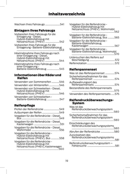 2024 Ford Tourneo Custom/Transit Custom Owner's Manual | German